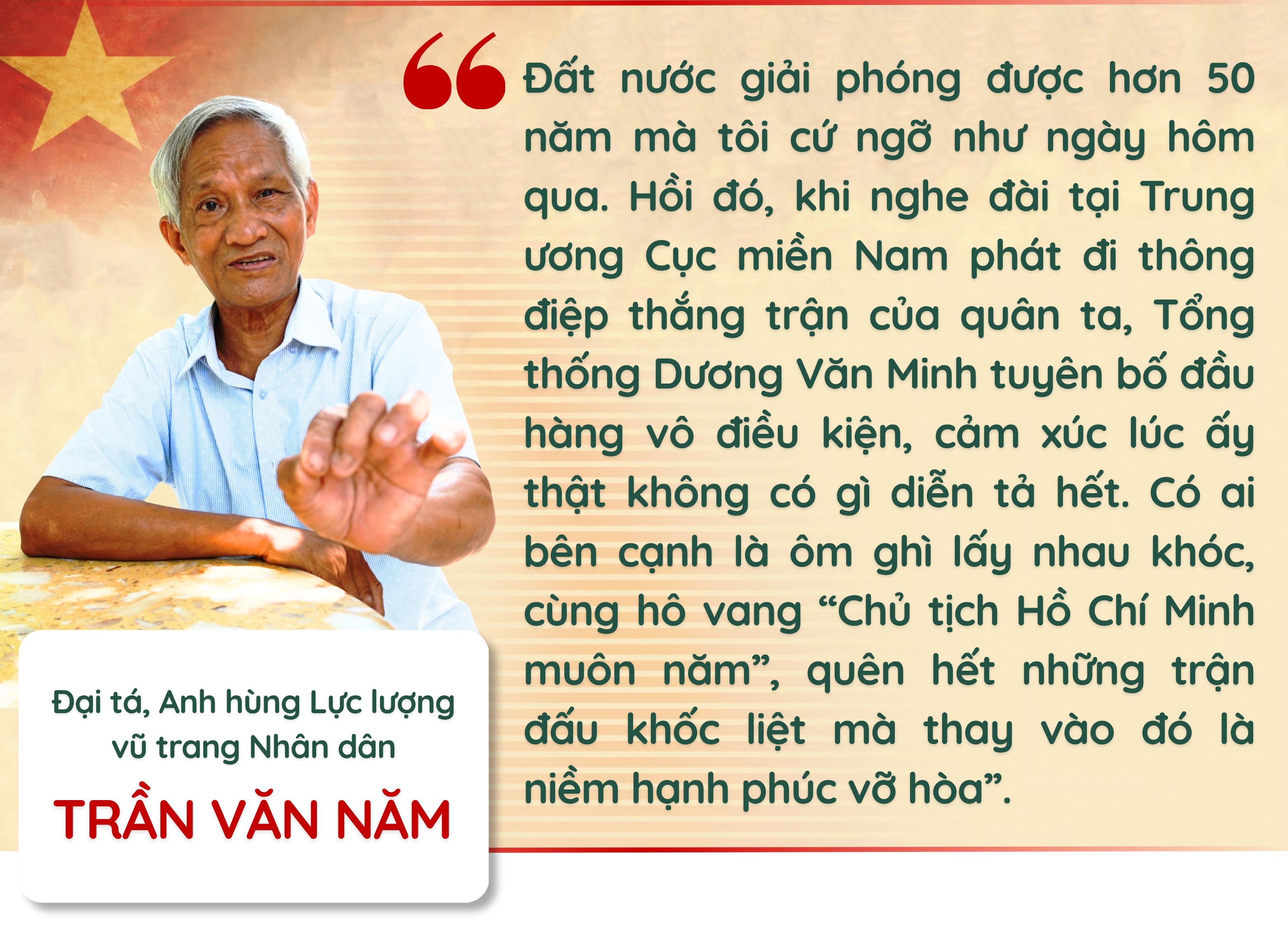 Ảnh tràn viền