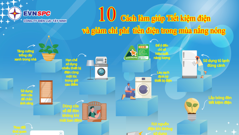 Thông báo về việc khuyến nghị khách hàng sử dụng điện tiết kiệm, hiệu quả, hạn chế hóa đơn tiền điện tăng cao trong mùa nắng nóng