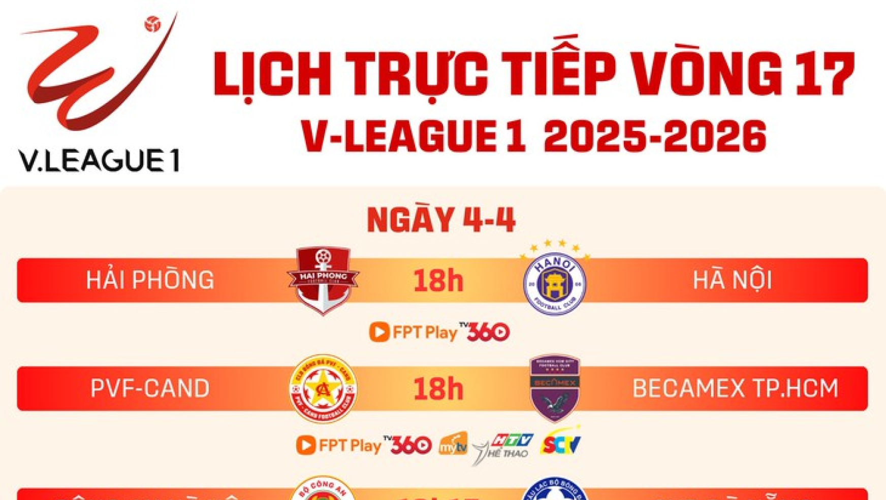 Lịch trực tiếp V-League vòng 17: CLB Hải Phòng đấu Hà Nội