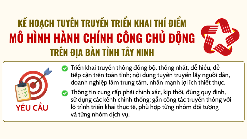 Thúc đẩy cải cách hành chính và chuyển đổi số trên địa bàn tỉnh