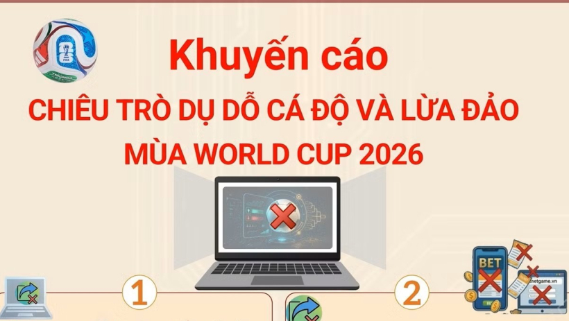Cảnh giác với chiêu trò dụ dỗ cá độ và lừa đảo mùa World Cup 2026